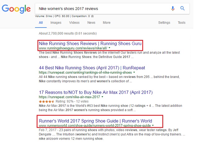 Target keywords of indirect competitors