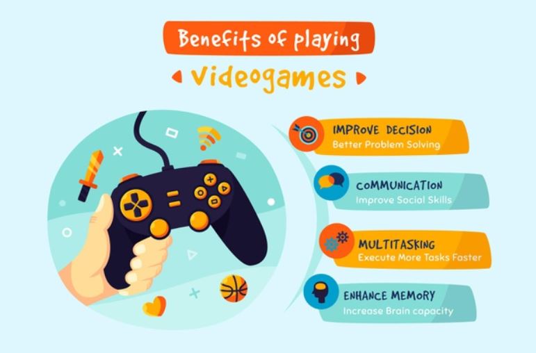 infographic - videogames