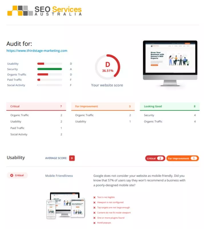 SEO Audit Report for Third Stage Marketing