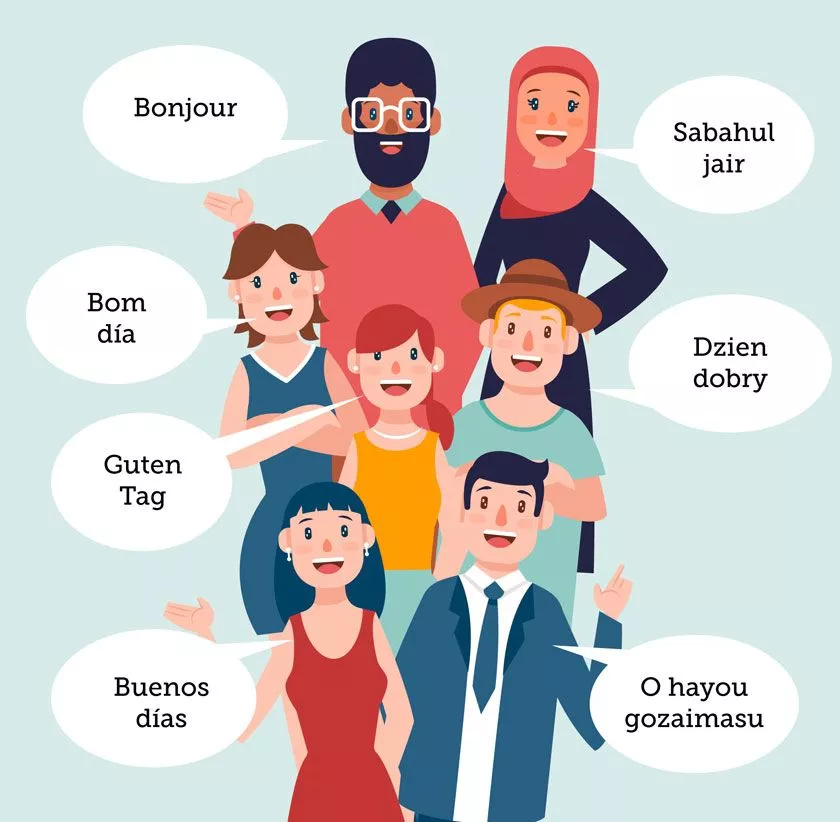 cartoon image of people saying hello in different languages