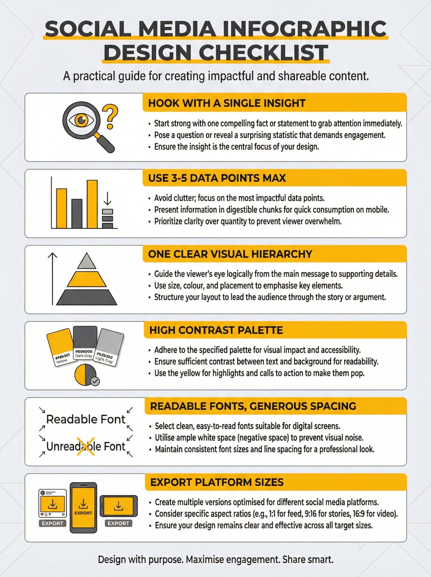 Social media infographic design checklist