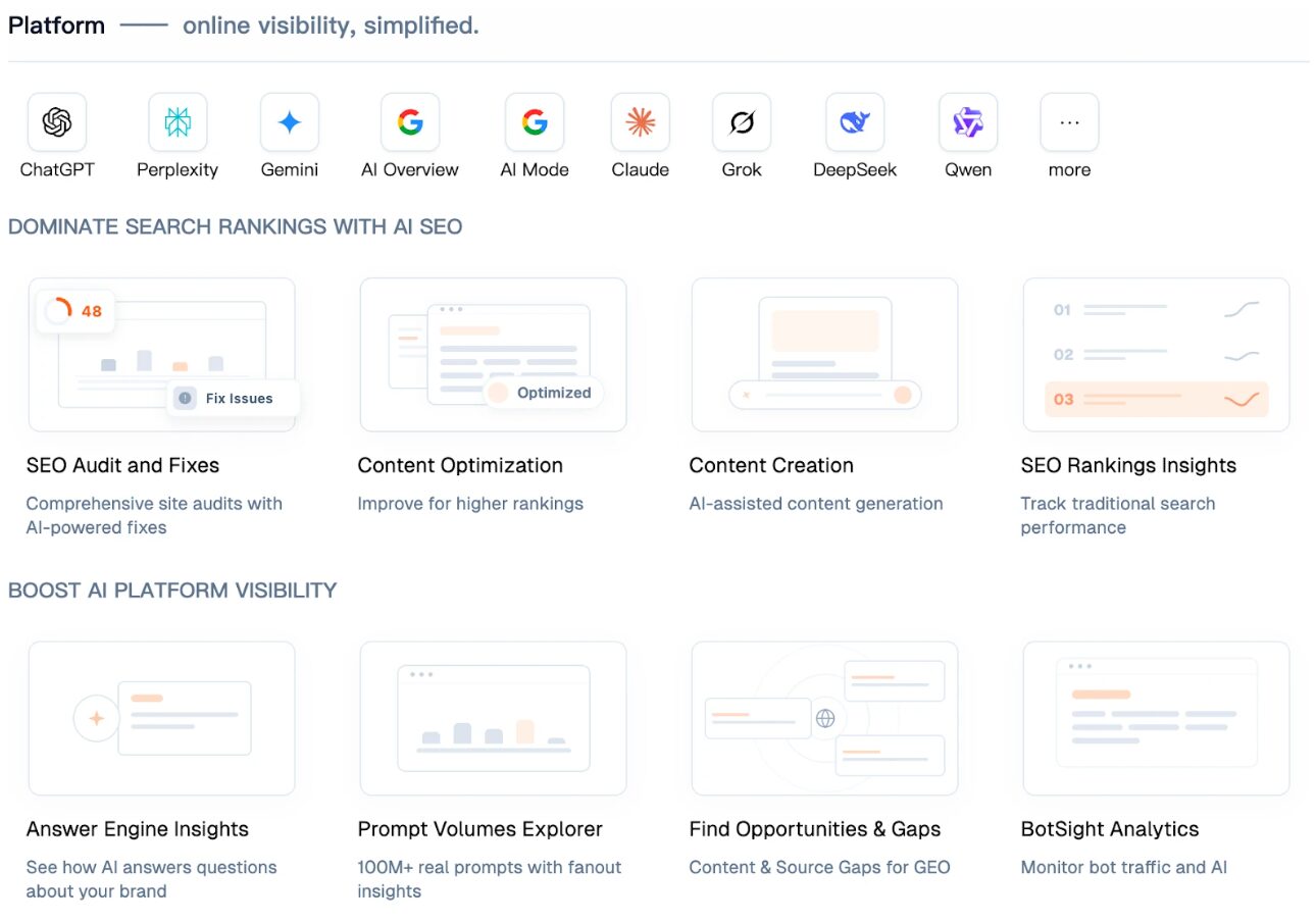 dageno's geo audit suite