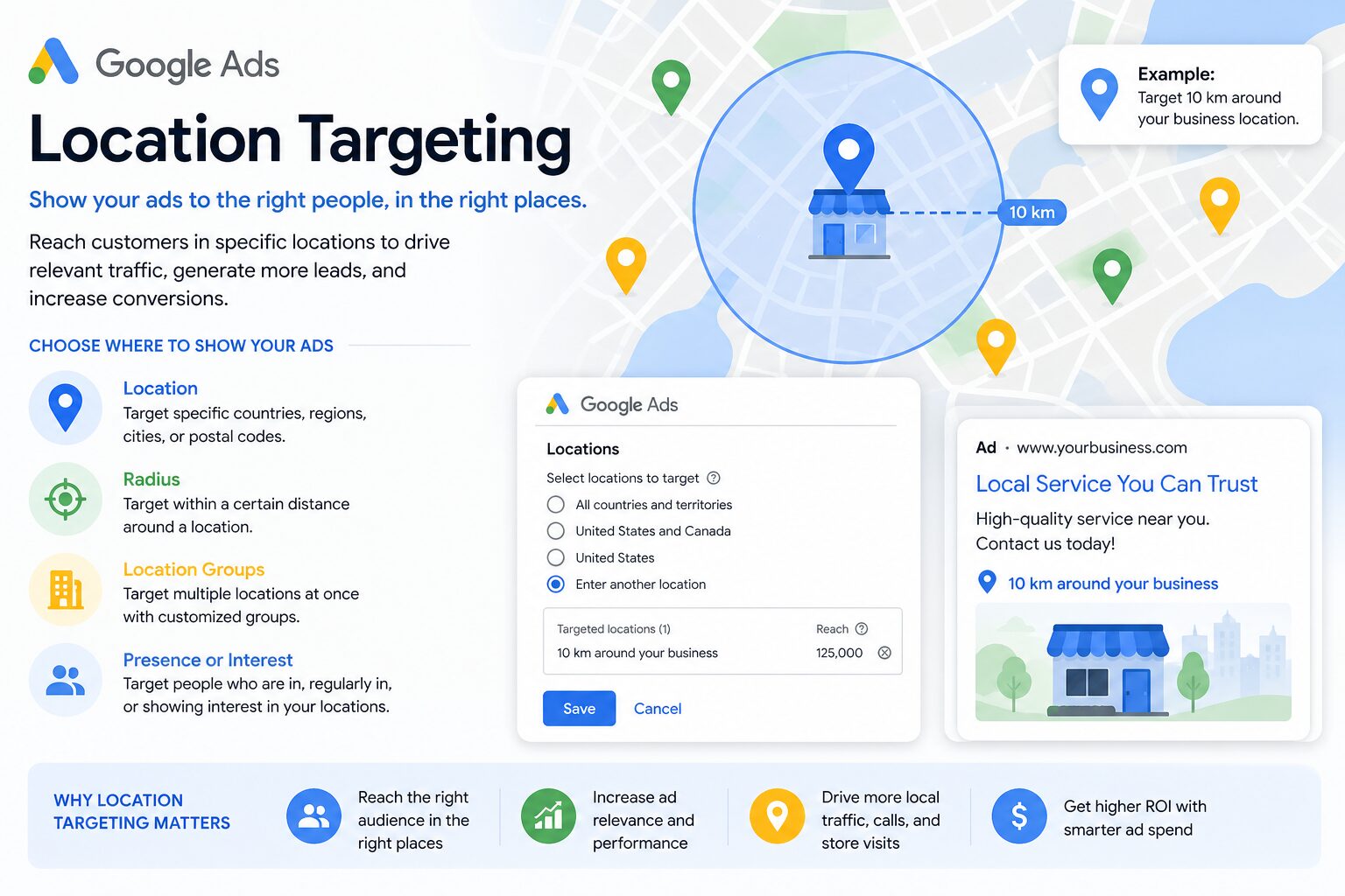 Google Ads location targeting