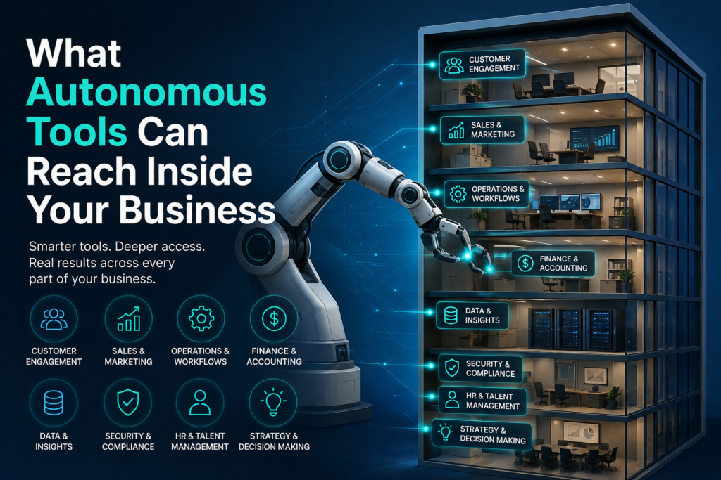 what autonomous tools can reach inside your business