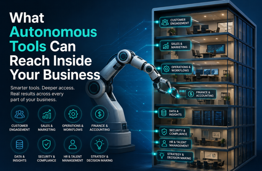 what autonomous tools can reach inside your business